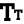 अक्षर आकार